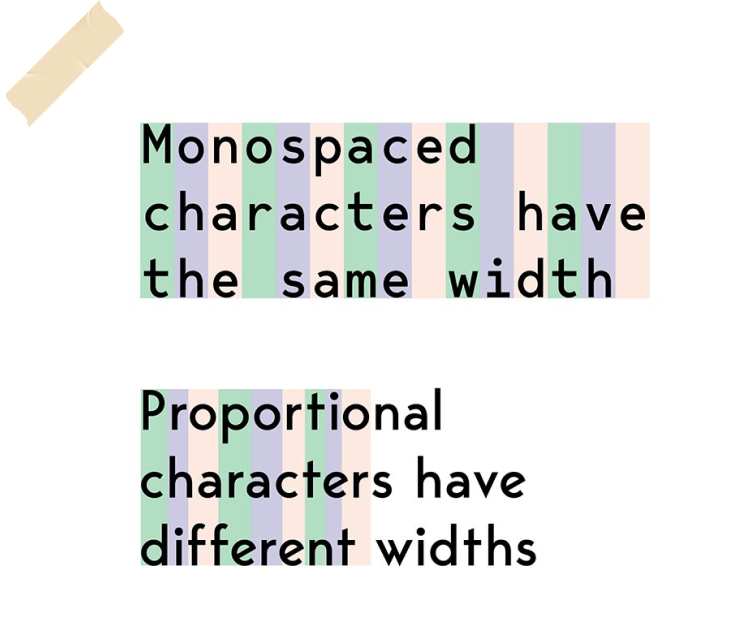 Image of the first monospaced font